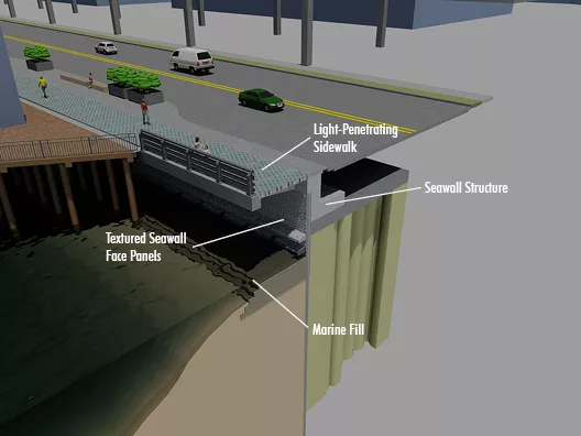 Elliott Bay Seawall_MKA_Seawall Cutaway_labeled.jpg